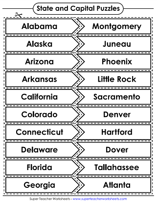 state capitals list